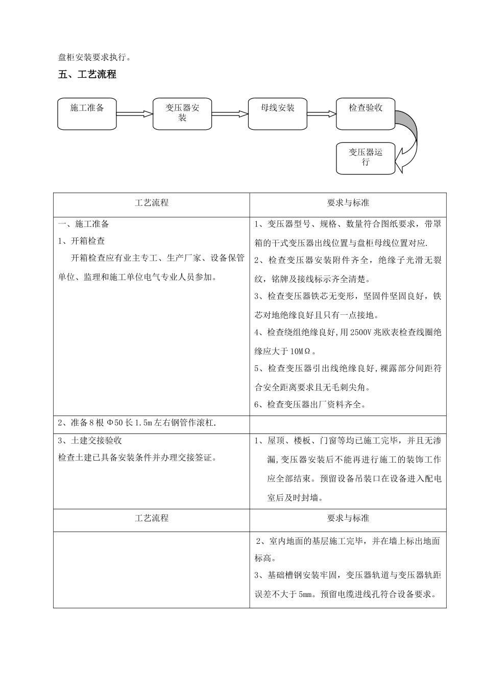 干式变压器安装方案_第3页