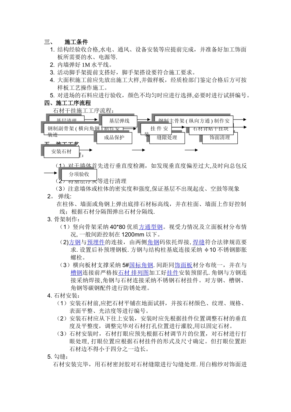 干挂石材专项施工方案_第2页