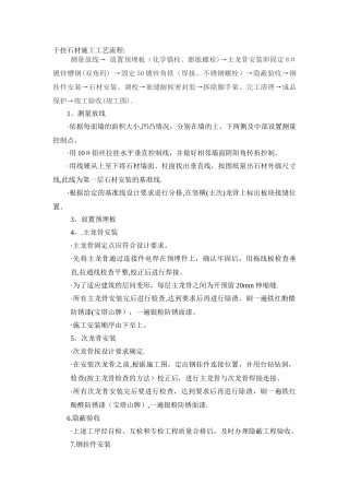 干挂石材施工工艺流程