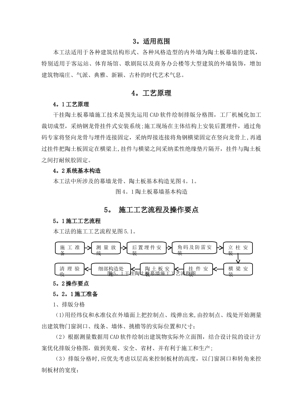 干挂陶板幕墙施工工法_第2页