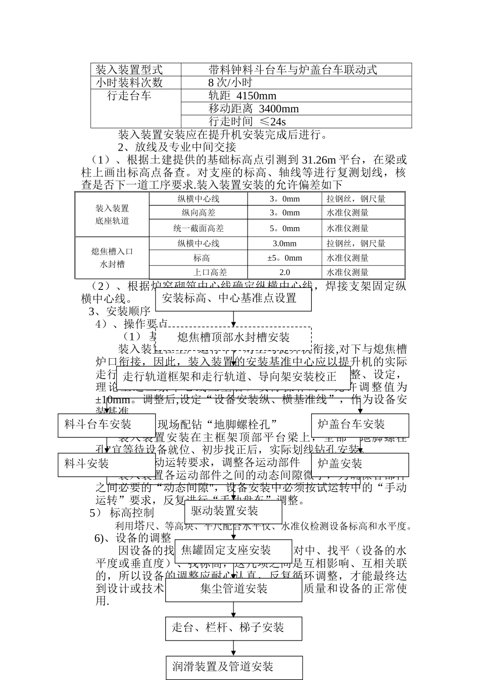 干熄焦专用设备安装施工方案_第3页