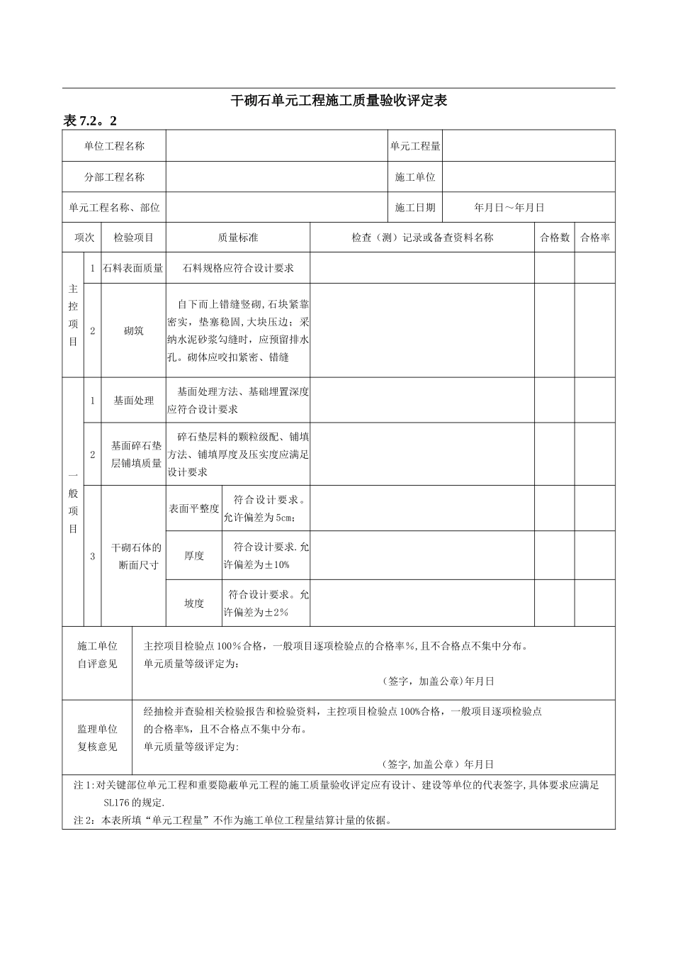 干砌石单元工程施工质量验收评定表_第2页