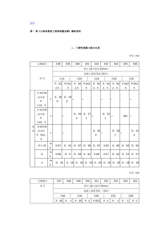 干硬性混凝土配合比表