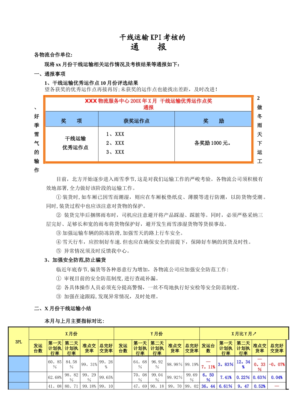 干线运输KPI考核表_第1页