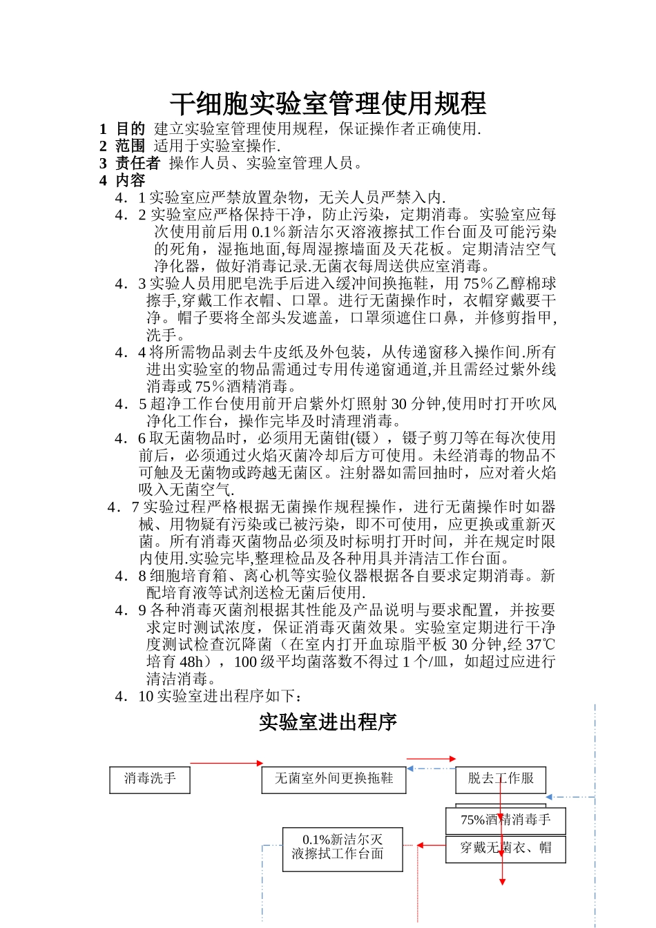 干细胞实验室管理使用规程_第1页