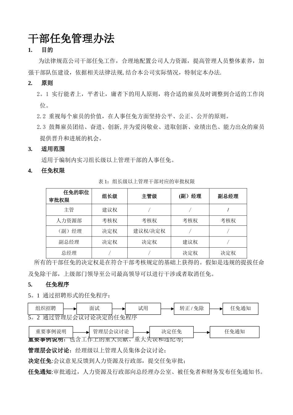 干部任免管理办法_第1页