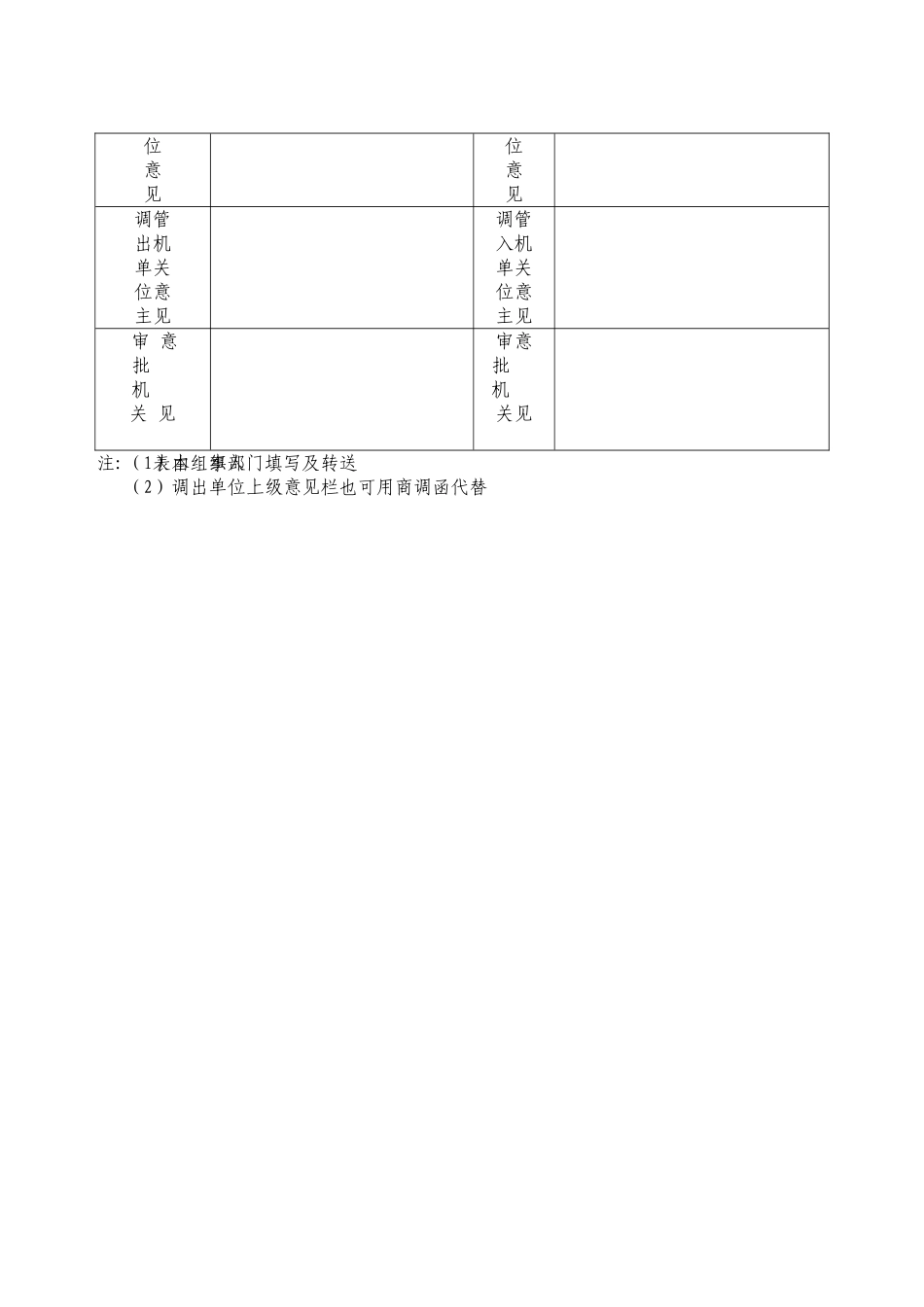 干部商调登记表_第2页