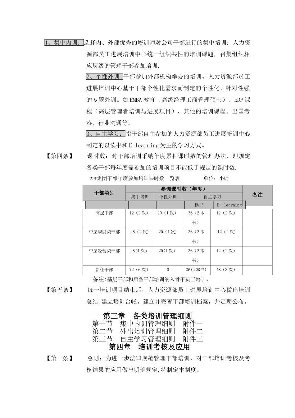 干部培训管理制度_第2页