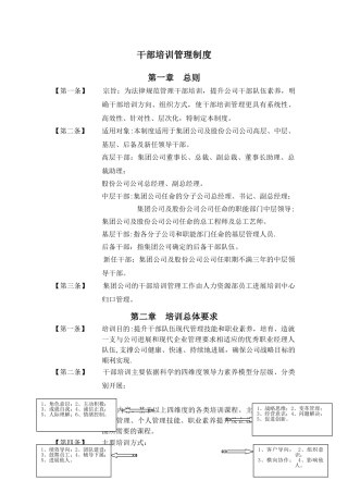 干部培训管理制度