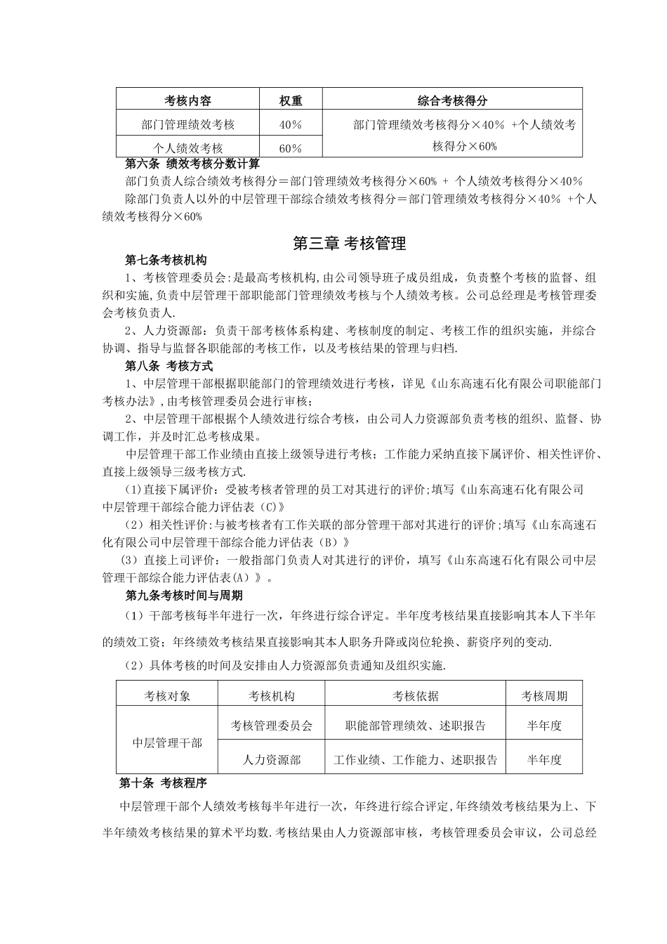 干部考核办法_第3页