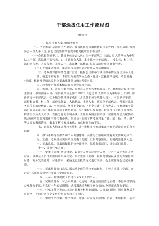 干部选拔任用工作流程图