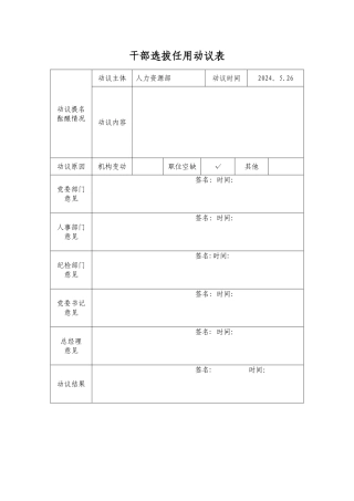 干部选拔动议表