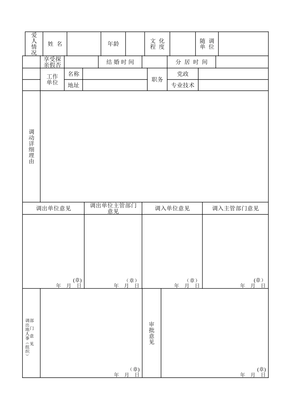 干部零星调动审批表_第3页
