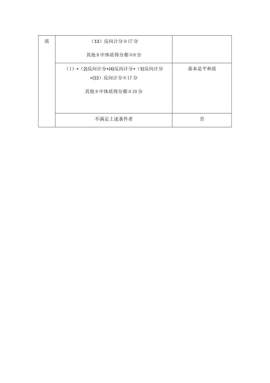 平和质与偏颇体质判定标准表_第2页