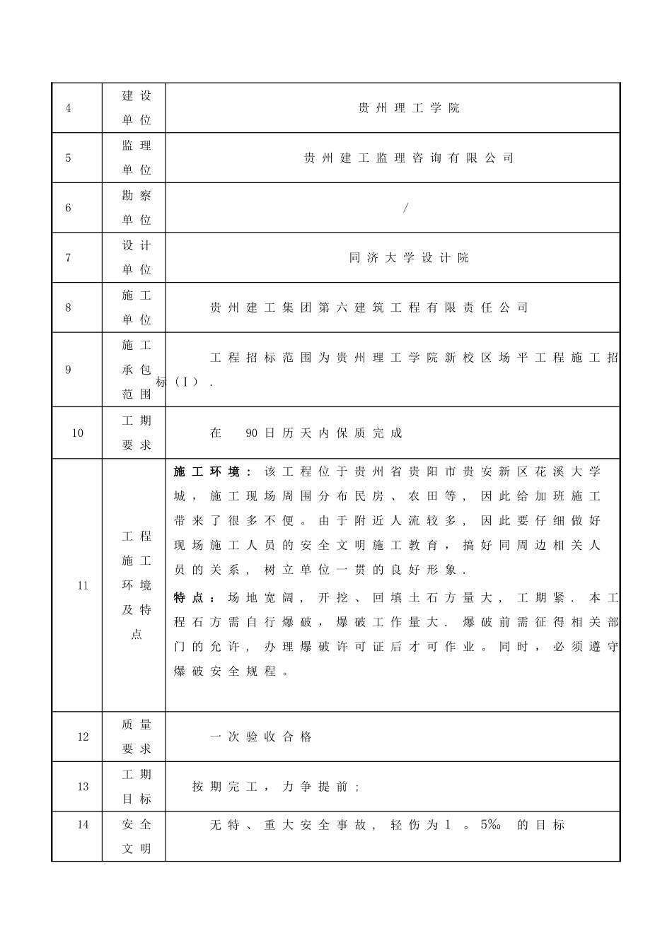 平场土石方工程安全、文明施工方案_第3页