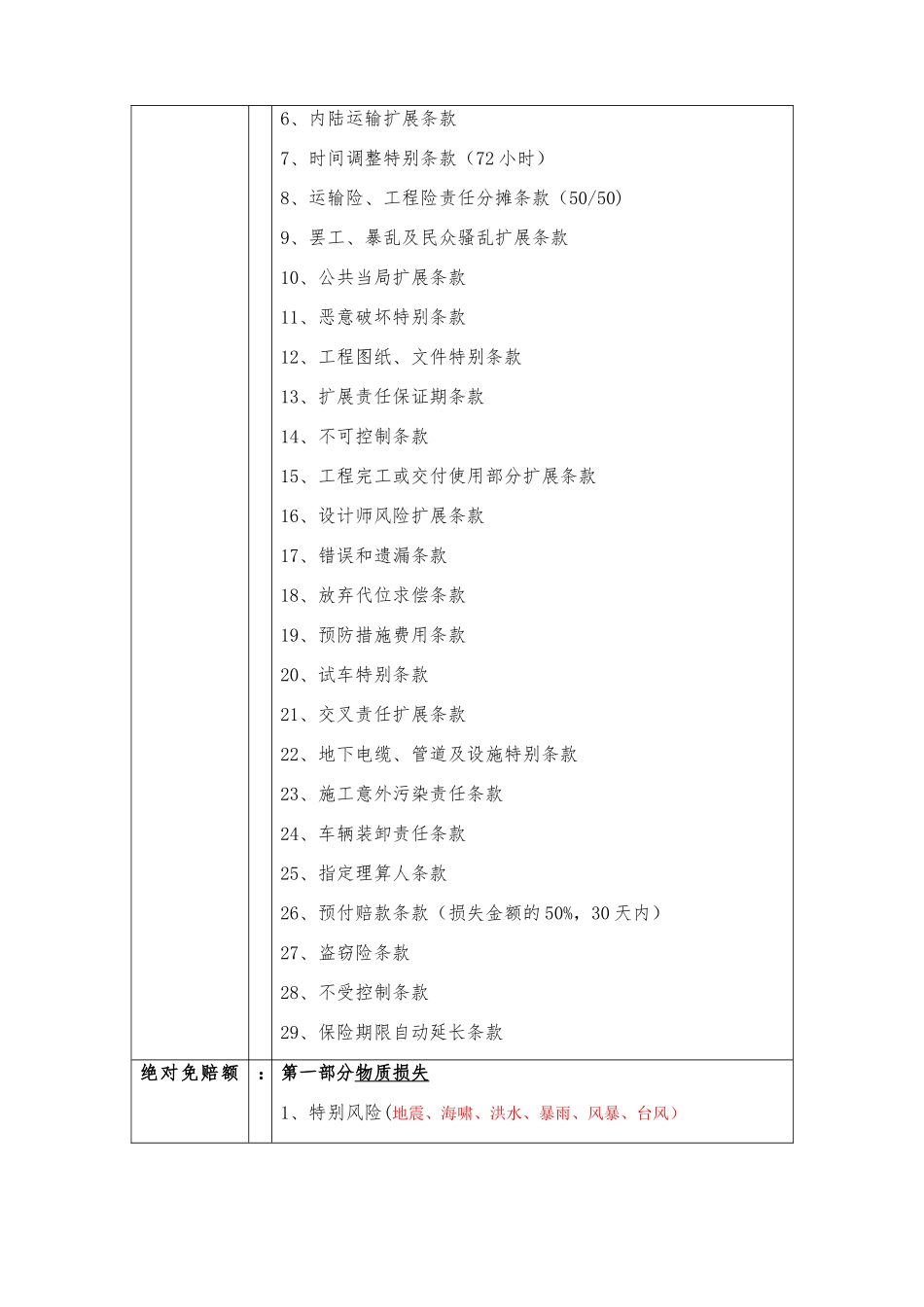 平安-建筑、安装工程一切险方案询价_第3页