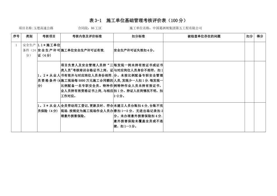 平安工地考核评价表_第1页