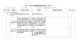 平安工地考核评价表