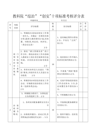 平安科室考核办法
