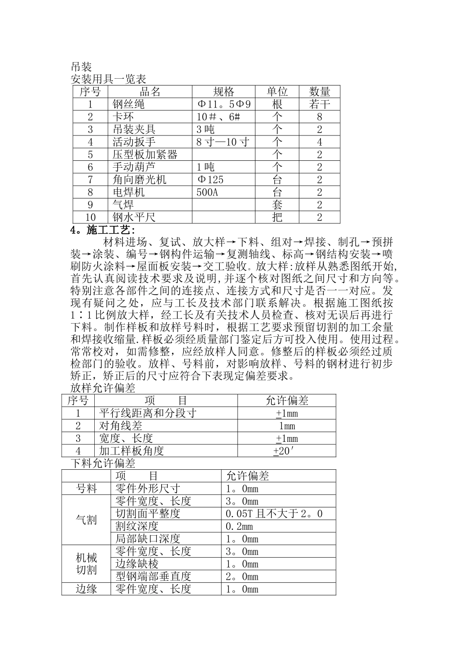 平改坡施工方案_第2页