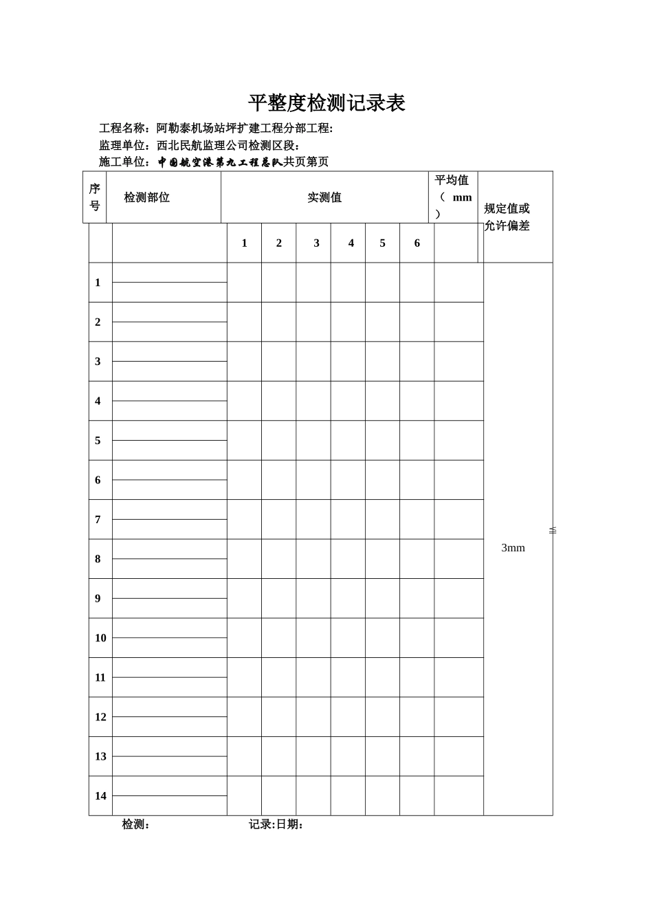 平整度检测记录表_第2页