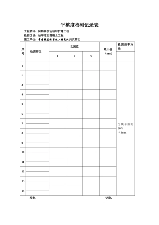 平整度检测记录表