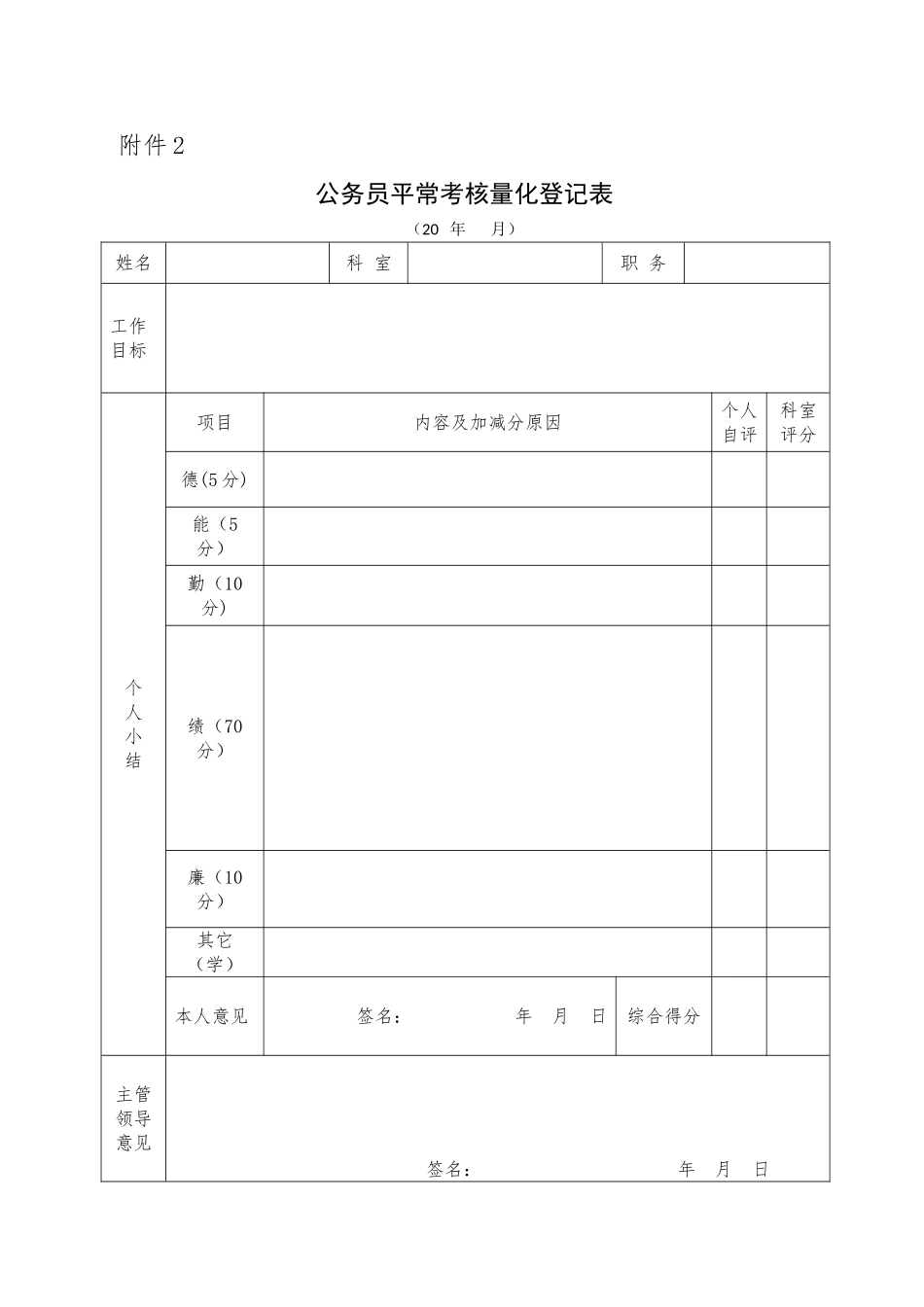 平时考核用表_第2页