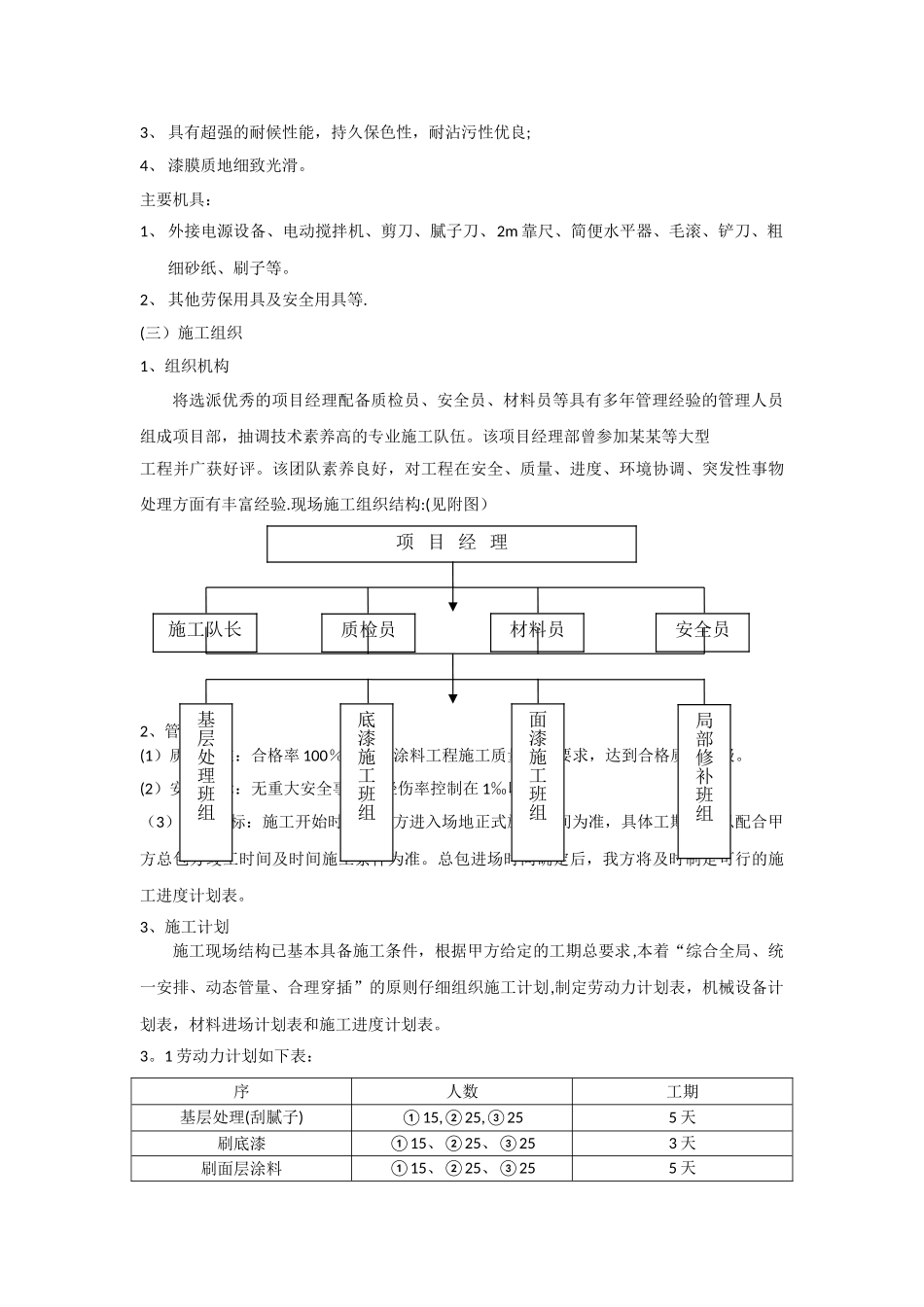 平涂施工方案_第3页