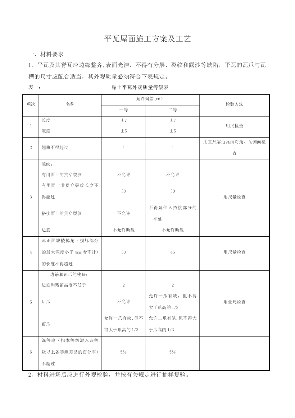 平瓦屋面施工方案及工艺_第1页
