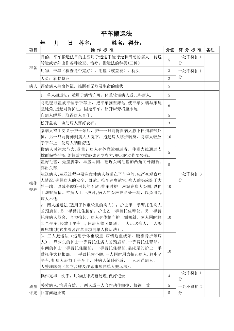 平车搬运法考核标准_第1页