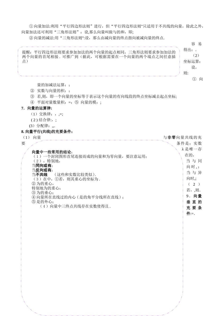 平面向量的坐标表示_第2页