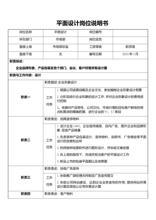 平面设计--岗位说明书