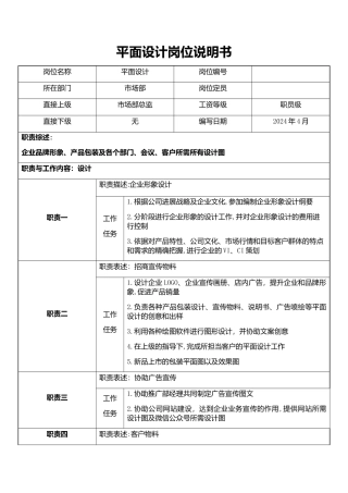 平面设计--岗位说明书