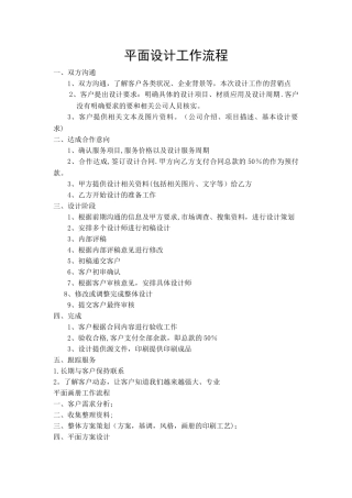 平面设计工作流程03445