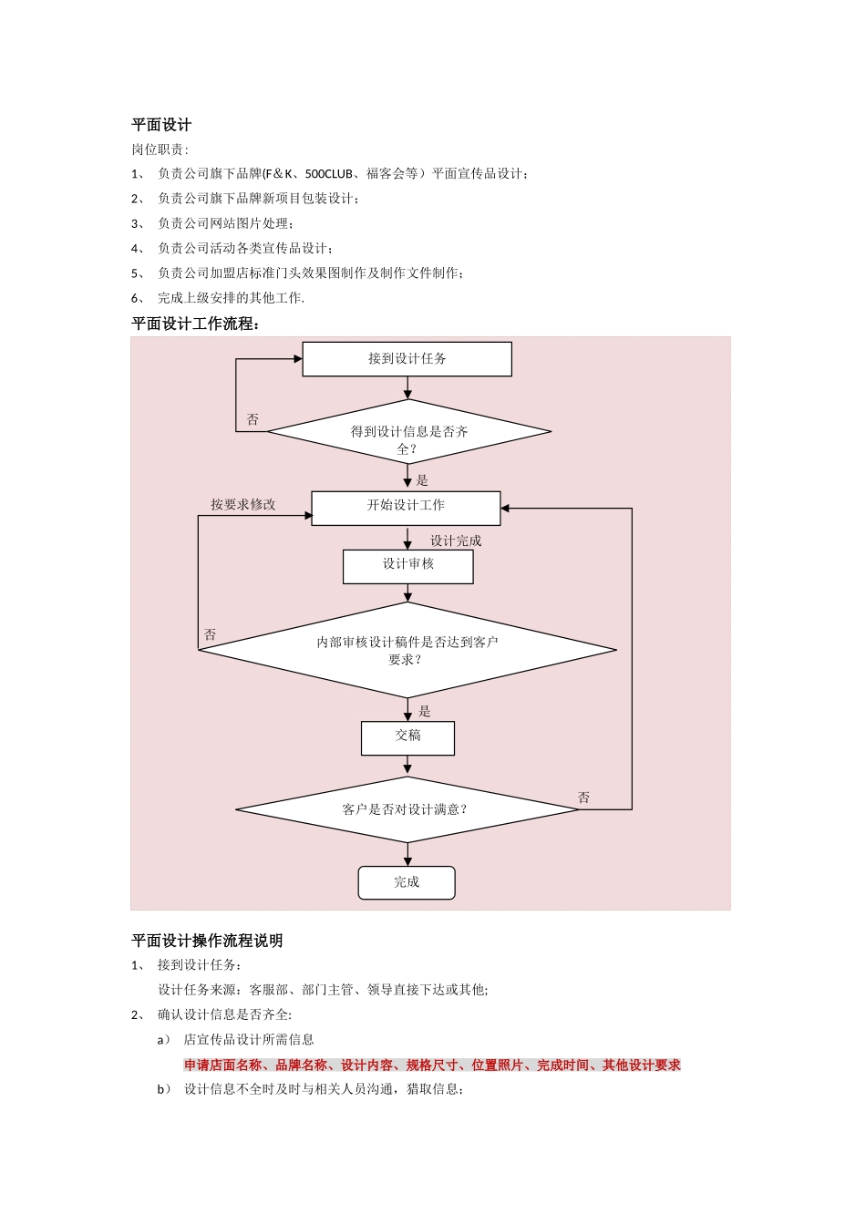 平面设计工作流程03453_第1页