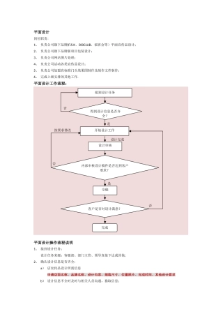 平面设计工作流程03453
