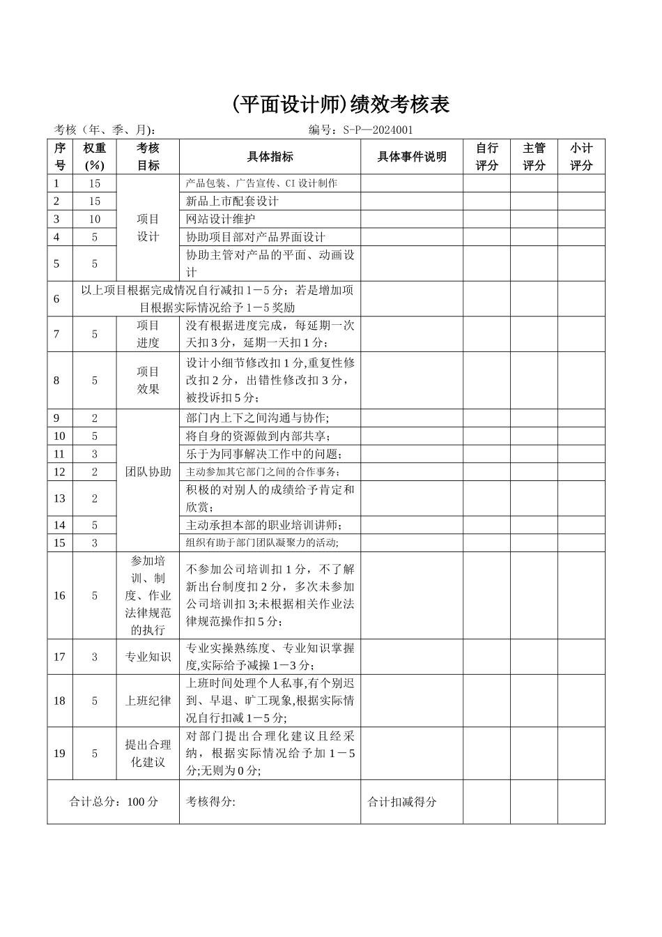 平面设计师绩效考核表_第1页