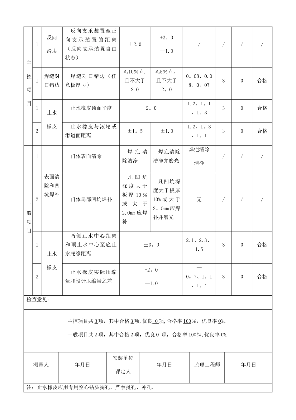 平面闸门门体单元工程安装质量验收评定表_第3页
