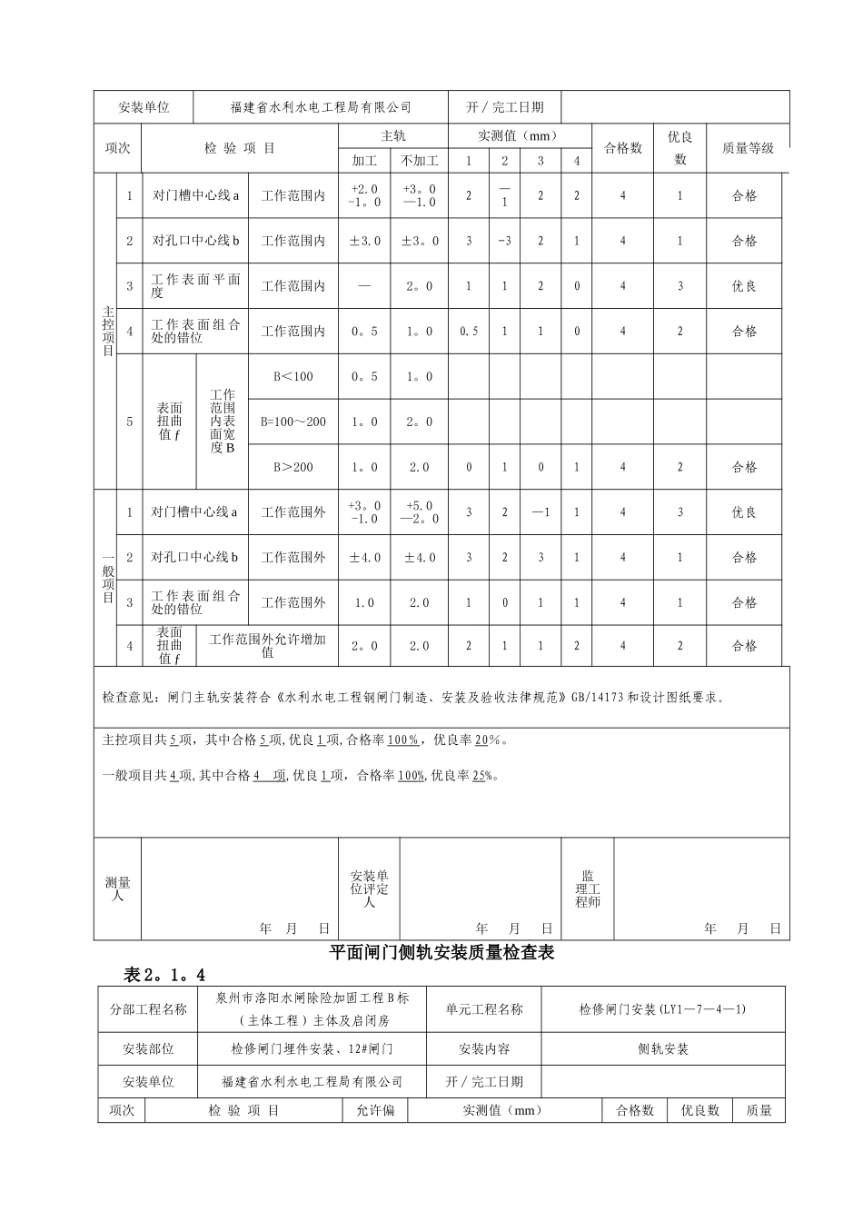 平面闸门埋件安装质量验收评定表_第3页