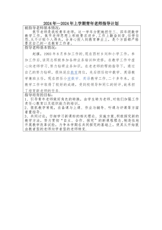年--期指导青年教师工作情况记录表