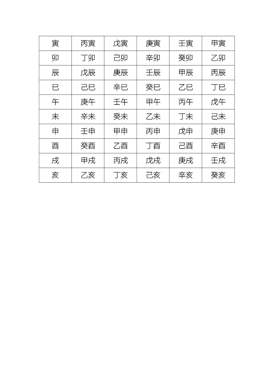 年上起日-月上起时表_第2页