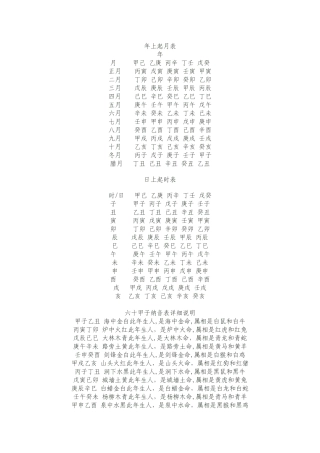 年上起月表-日上起时表