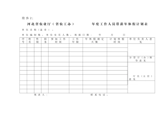 年休假计划表和休假申请表