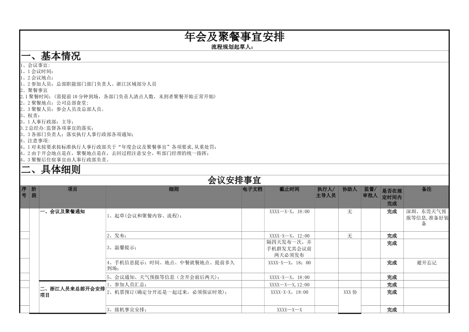 年会工作整体流程表_第1页
