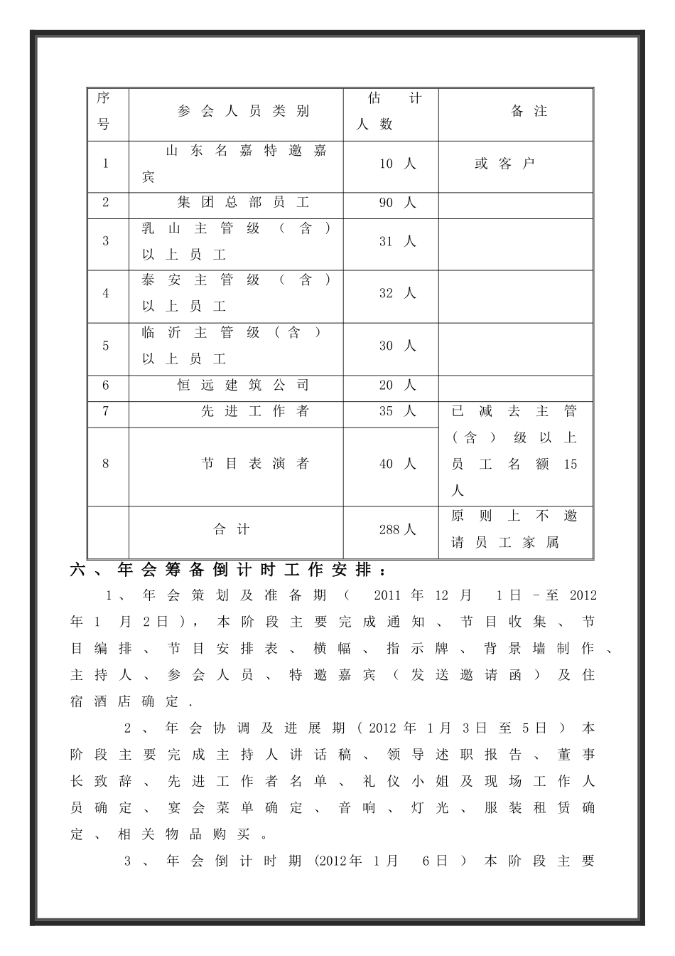 年会活动方案及费用预算_第2页
