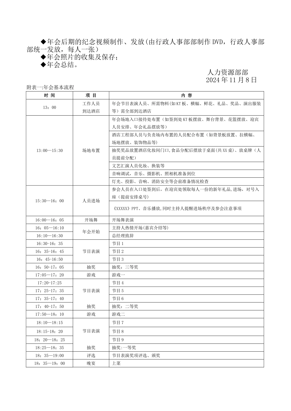 年会策划方案(最完整的策划)_第3页