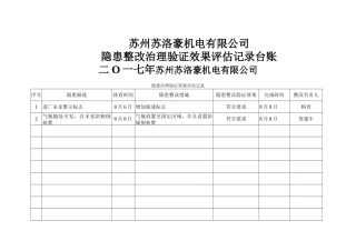 年安全生产隐患排查治理效果评估