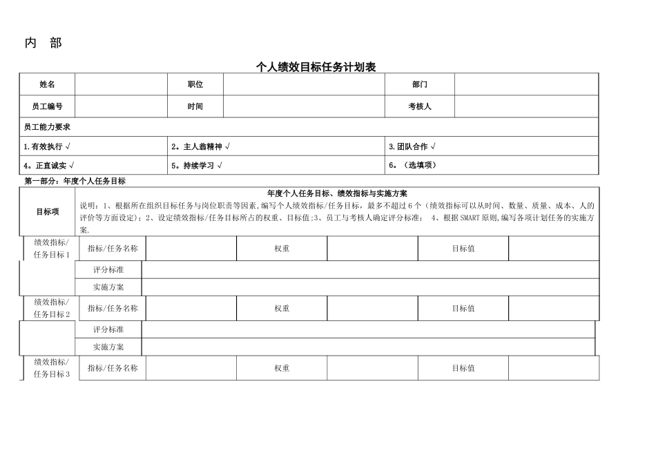 年度个人绩效目标计划表_第1页