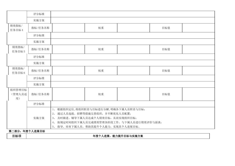 年度个人绩效目标计划表_第2页