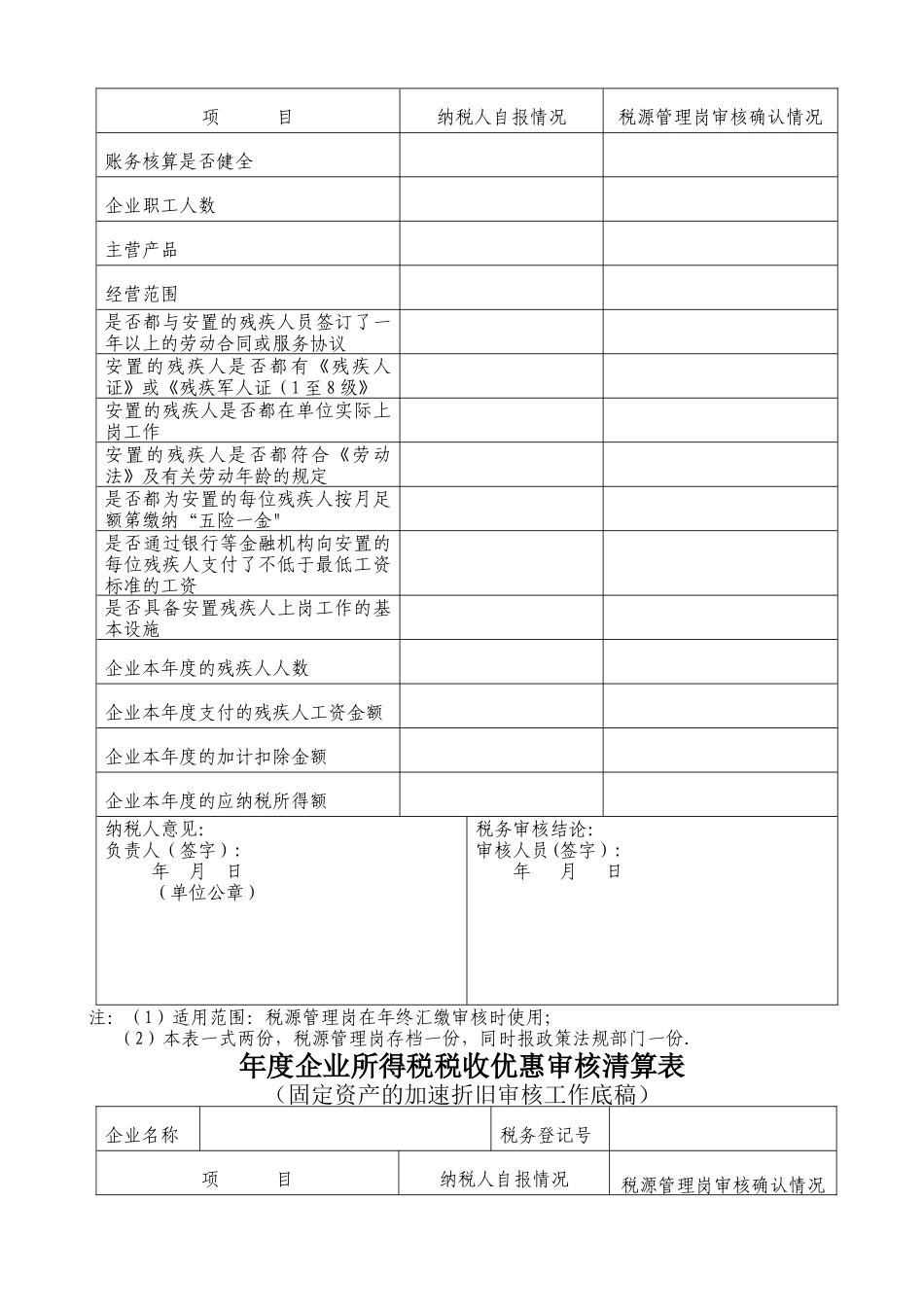 年度企业所得税税收优惠审核清算表_第2页